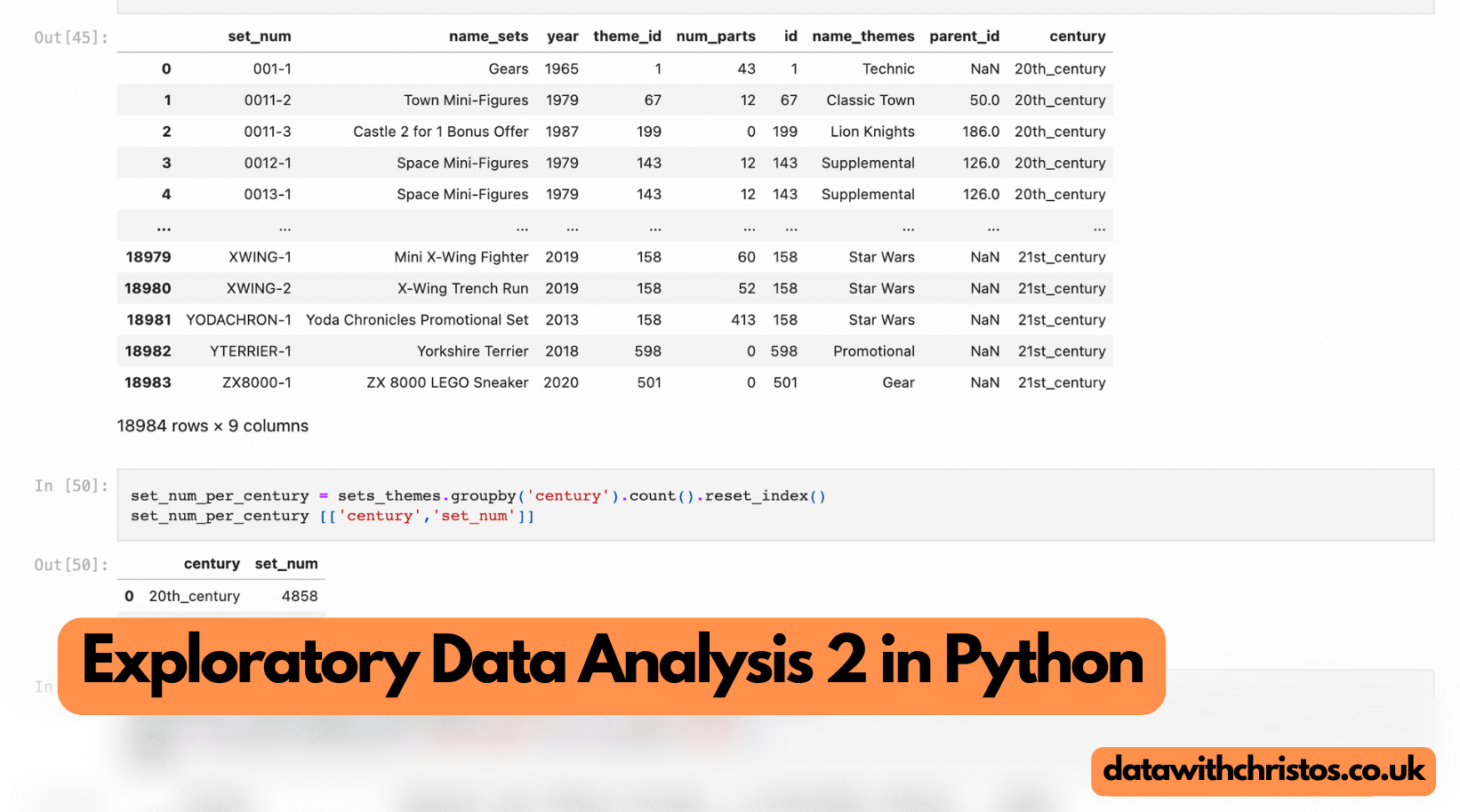 Exploratory Data Analysis 2 in Python