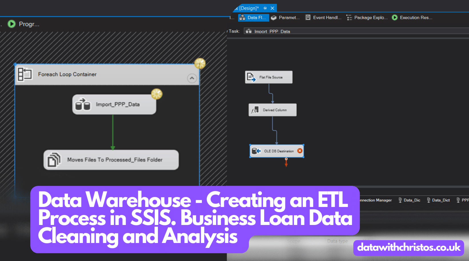 Creating an ETL Process in SSIS. Data Cleaning and Analysis