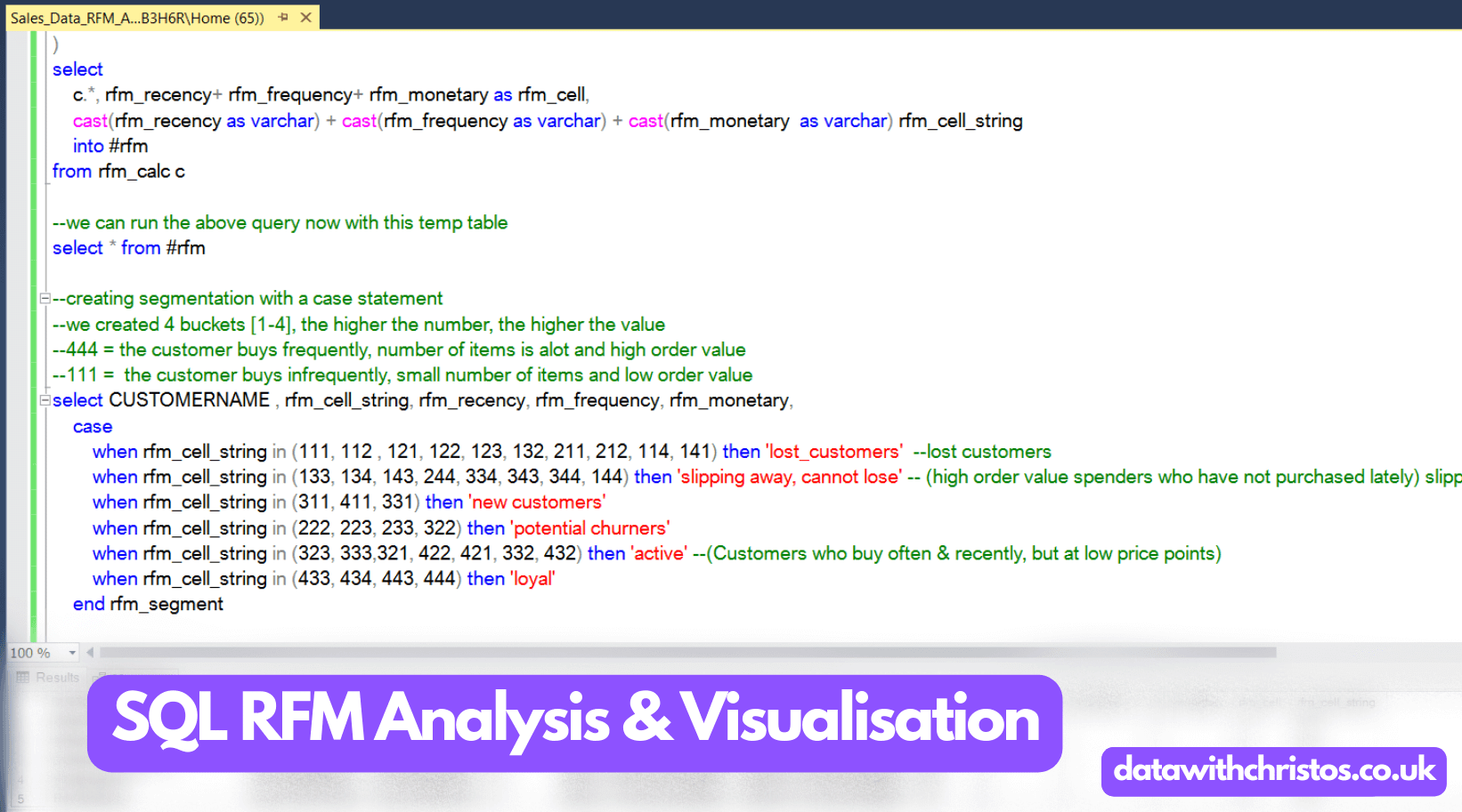 Sales Data RFM Analysis & Visualisation
